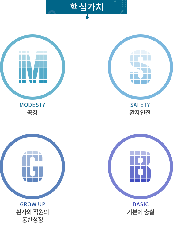 핵심가치